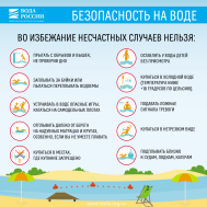 Методические рекомендации по безопасности жизни людей на водных объектах в летний период года.